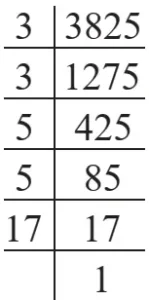 NCERT Solutions Maths Chapter 1 Exercise 1.1 Q.1-iii