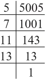 NCERT Solutions Maths Chapter 1 Exercise 1.1 Q.1-iv