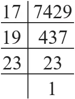 NCERT Solutions Maths Chapter 1 Exercise 1.1 Q.1-v