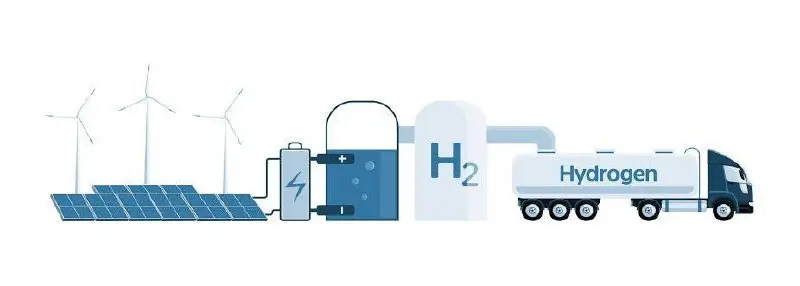 What is Hydrogen Fuel?