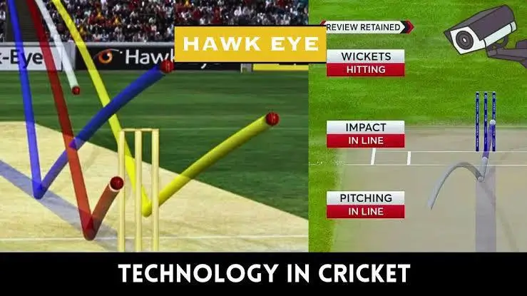Hawk-Eye Technology क्या है ? इसका sports में क्या use होता है ?