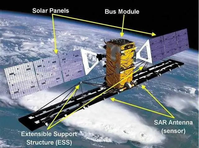 Why do satellites seem to be wrapped in Golden colored Foils?