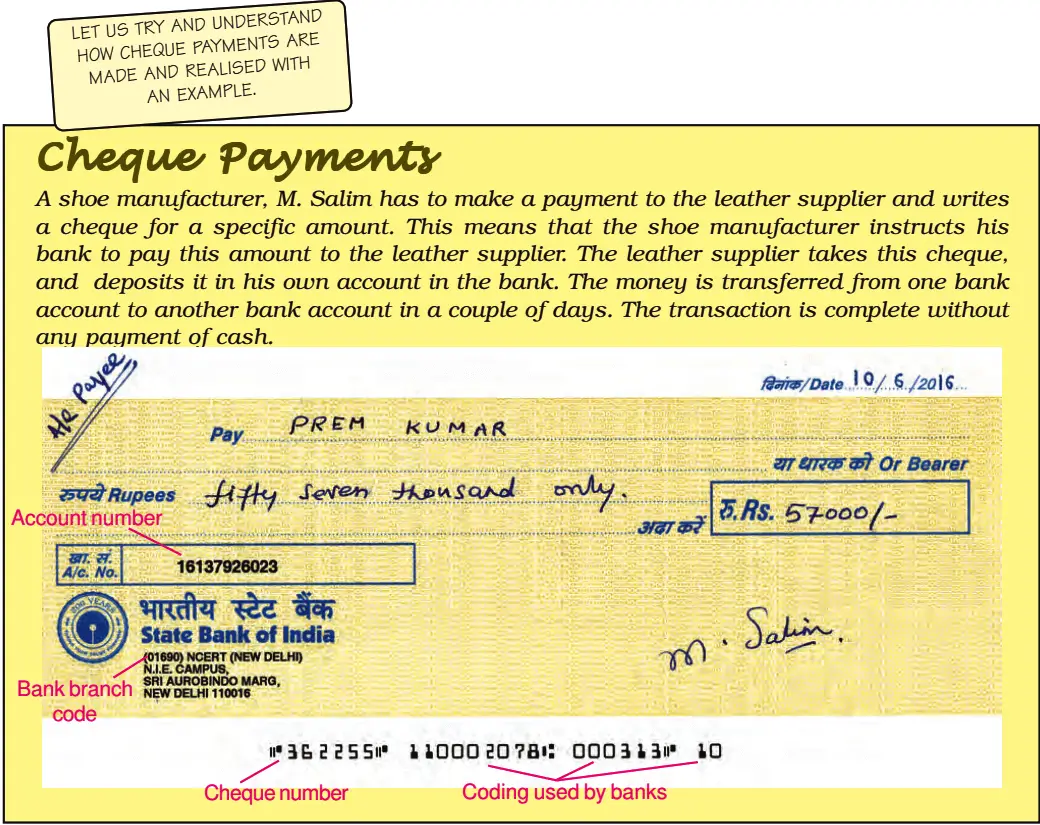 Intext Questions Economics Class 10 Chapter 3 Cheque Payments