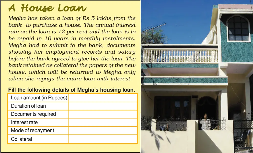 Intext Questions Economics Class 10 Chapter 3 Home Loan