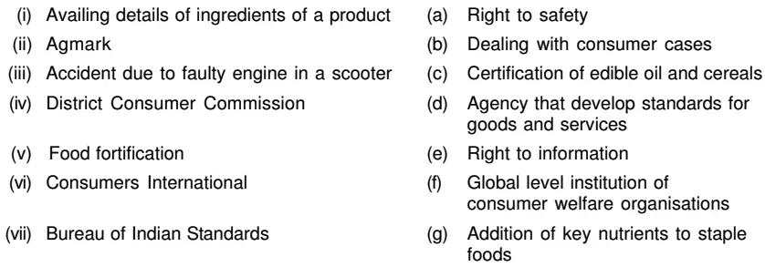 NCERT Solutions Economics Class 10 Chapter 5 Q.12 table