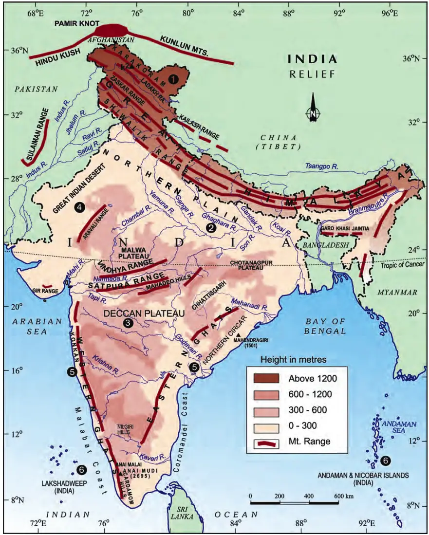 Revision Notes Geography Class 9 Chapter 2 map 2