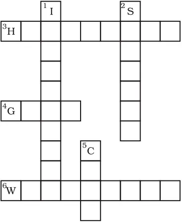 NCERT Solution Class 8 Science Chapter 1 Q11