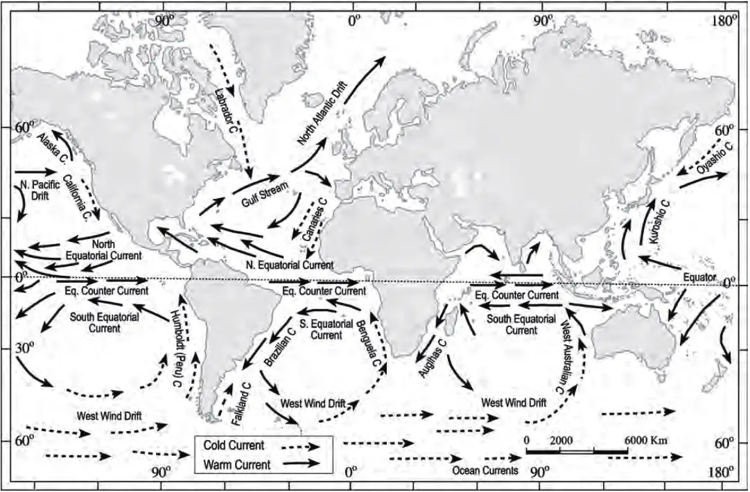 Ncert Solution 11th Geography Chaper 13 Q3 (iv)