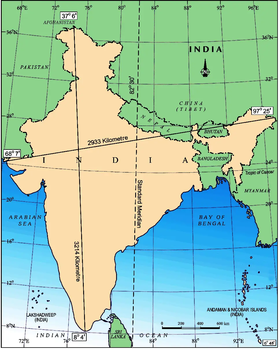 Intext Questions Geography Class 9 Chapter 1 India Size and location 1