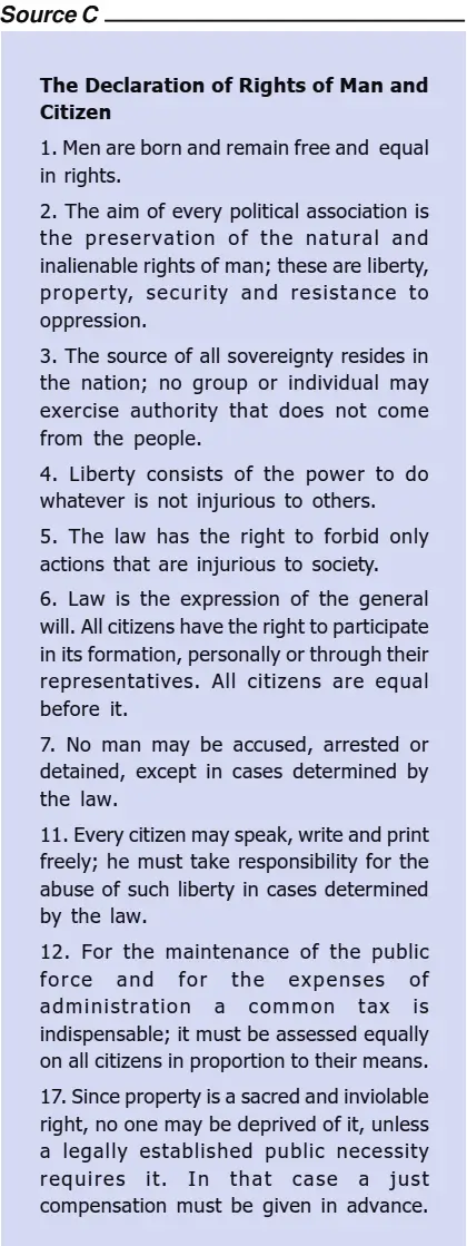 Intext Questions History Class 9 Chapter 1 The French Revolution 06