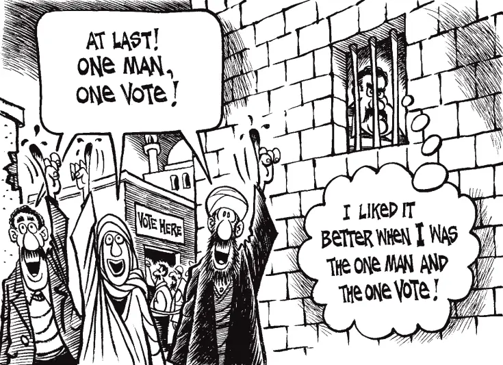 Intext Questions Politics Class 9 Chapter 1 Why democracy 5