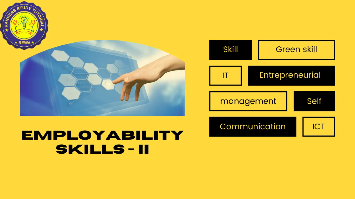 Employability-skills-II-class-10-IT-PART-A-MCQs