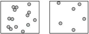 mcqs-science-ch-01-01