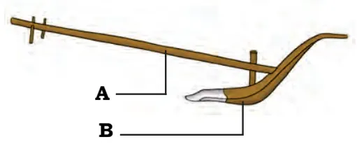 Traditional Plough