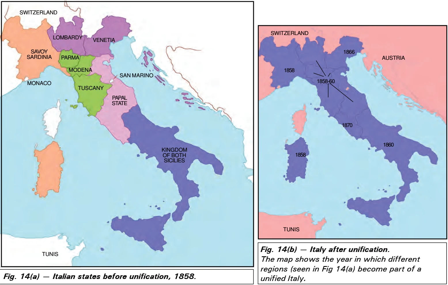 Fig. 14 Italian states before and after unification