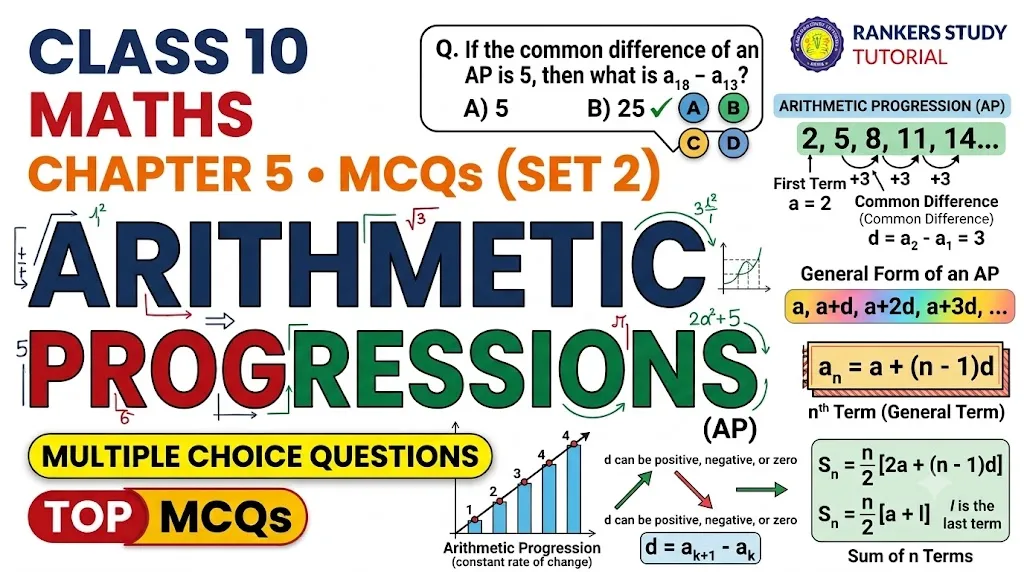 Class 10 Maths Chapter 5 MCQs Set 2 - Arithmetic Progressions