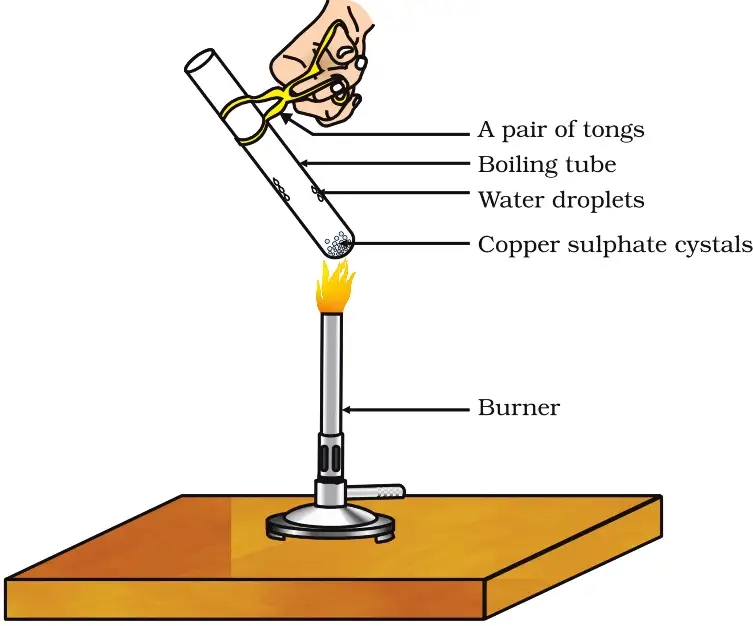 Removing Water of Crystallisation from Copper Sulphate
