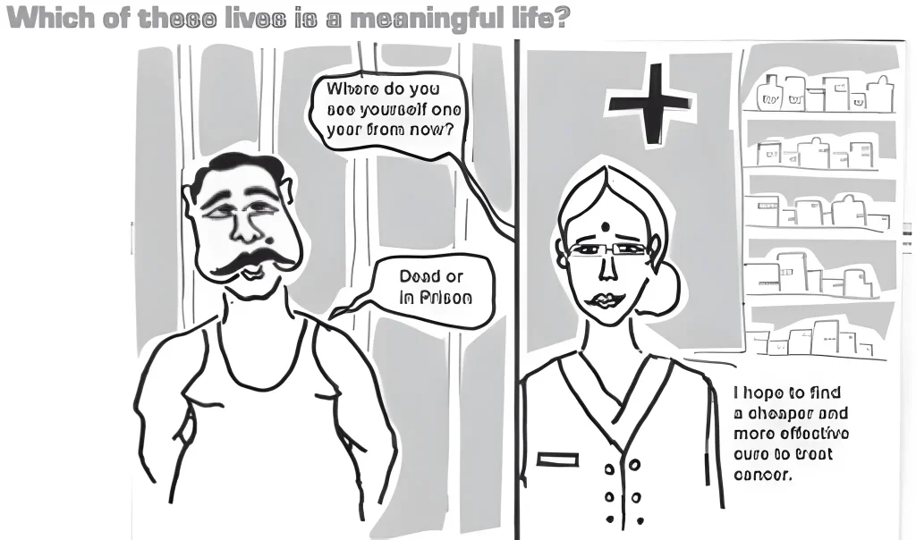 Class 12 Geography (Fundamentals of Human Geography) — Chapter 3: Human Development g 12 03 cartoon 02