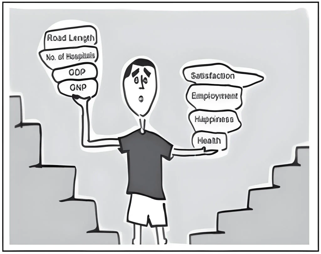 Class 12 Geography (Fundamentals of Human Geography) — Chapter 3: Human Development g 12 03 cartoon 03