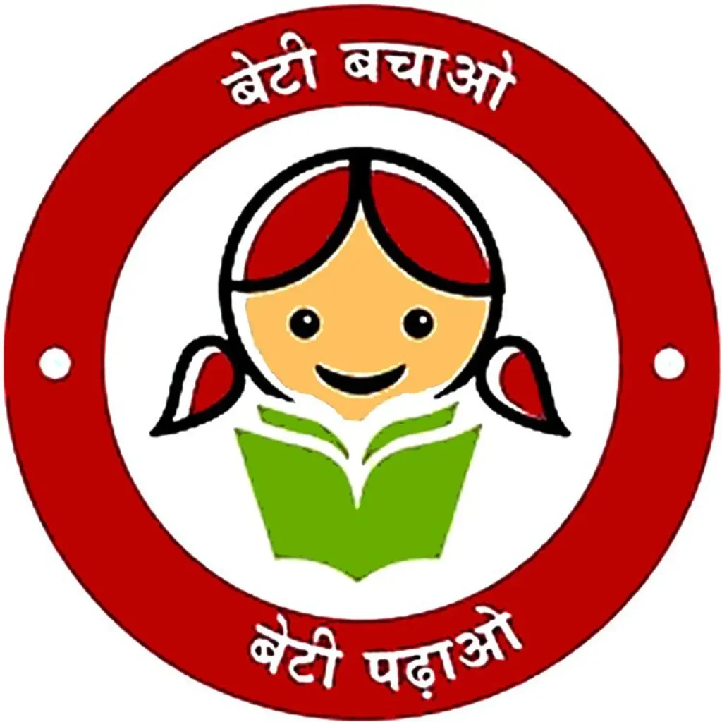 Class 12 Geography (Fundamentals of Human Geography) — Chapter 3: Human Development g 12 03 beti padhao beti bachao